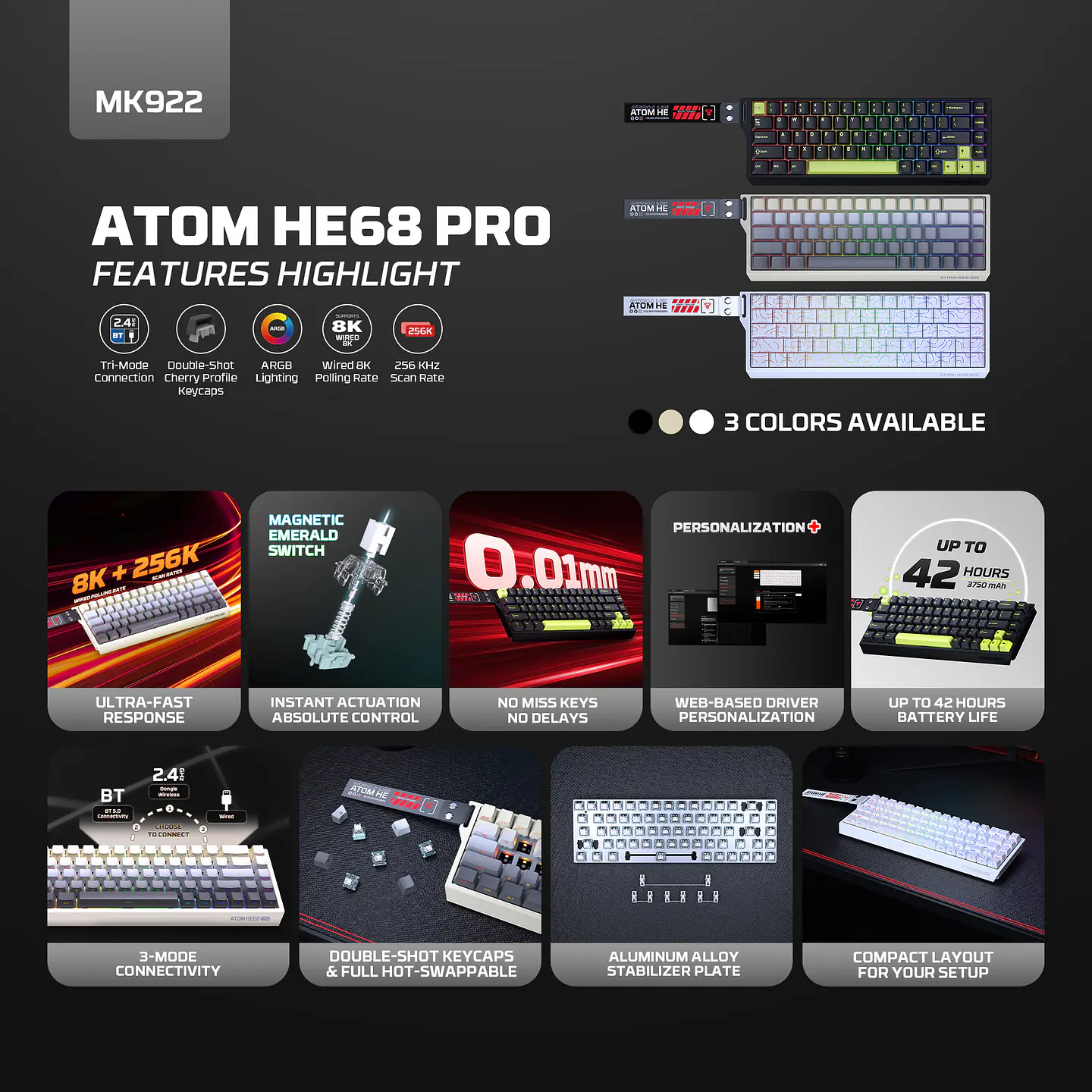 MK922 ATOM HE68 PRO Retro Teclado inalámbrico Magnético 60% 8.000 Hz Layout USA 9