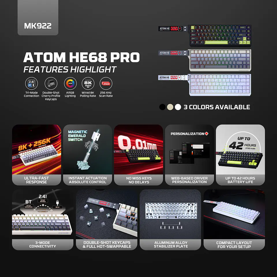 MK922 ATOM HE68 PRO Retro Teclado inalámbrico Magnético 60% 8.000 Hz Layout USA 9