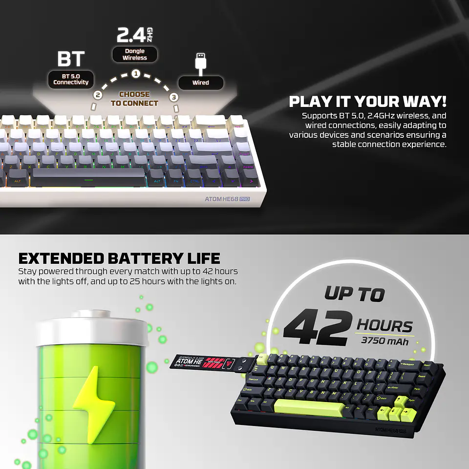 MK922 ATOM HE68 PRO Retro Teclado inalámbrico Magnético 60% 8.000 Hz Layout USA 10