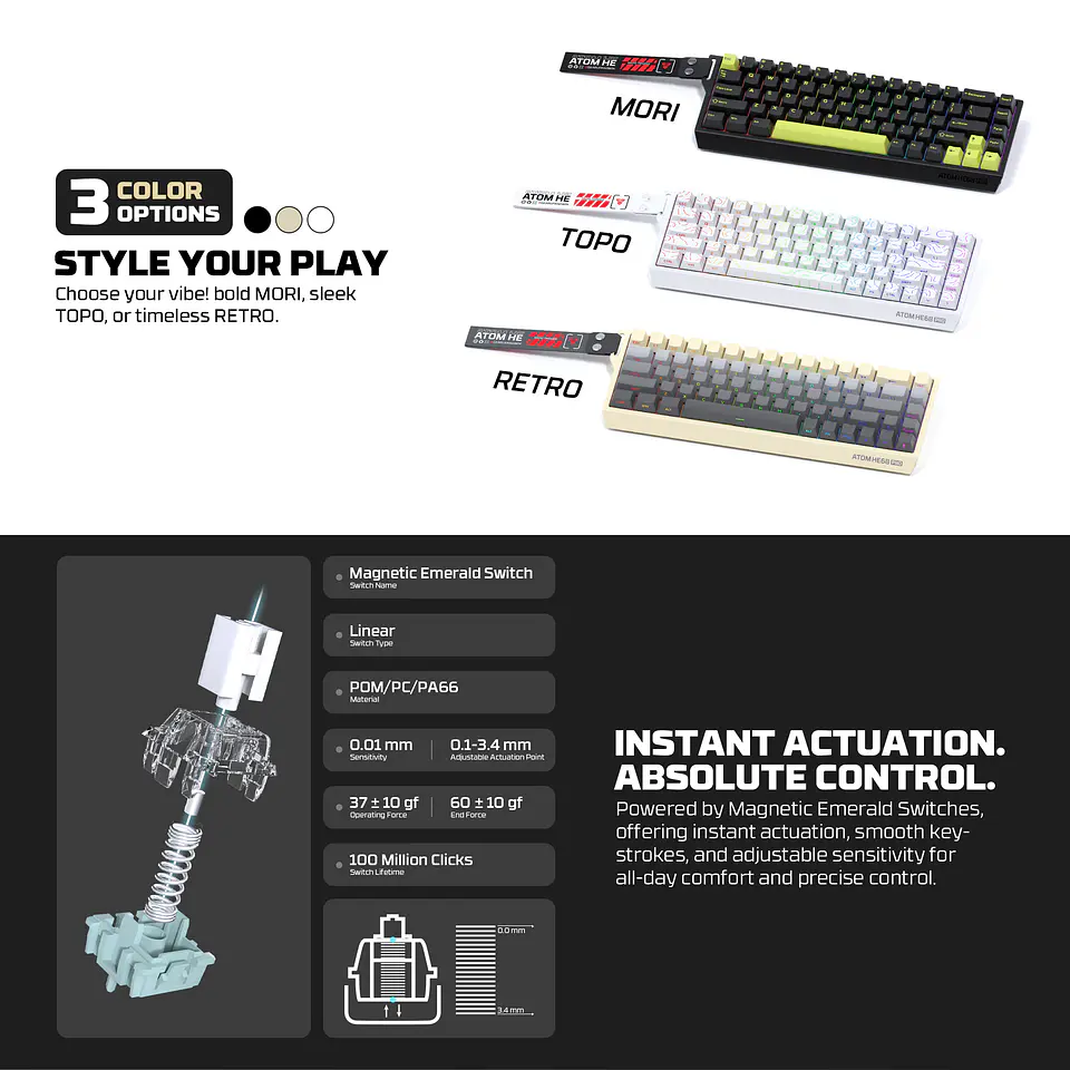 MK922 ATOM HE68 PRO Retro Teclado inalámbrico Magnético 60% 8.000 Hz Layout USA 11