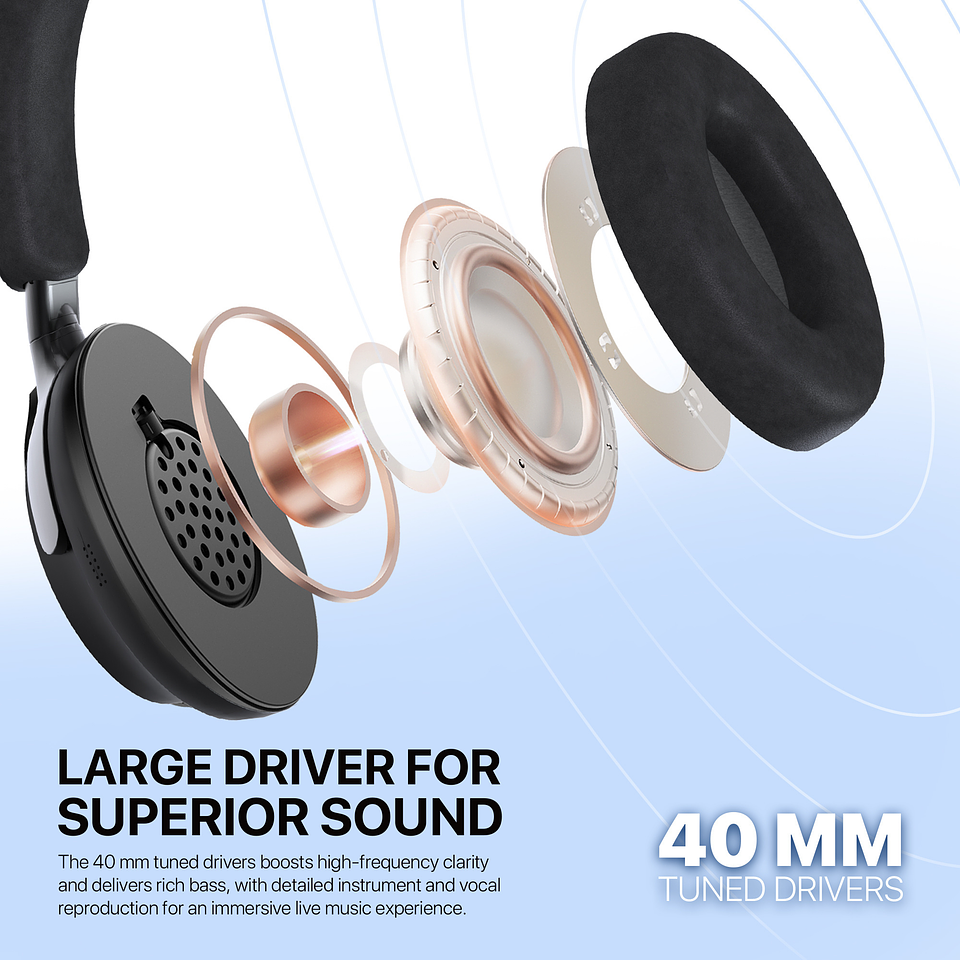 WH07A FLOW White Audífonos Inalámbricos HD Audio 13