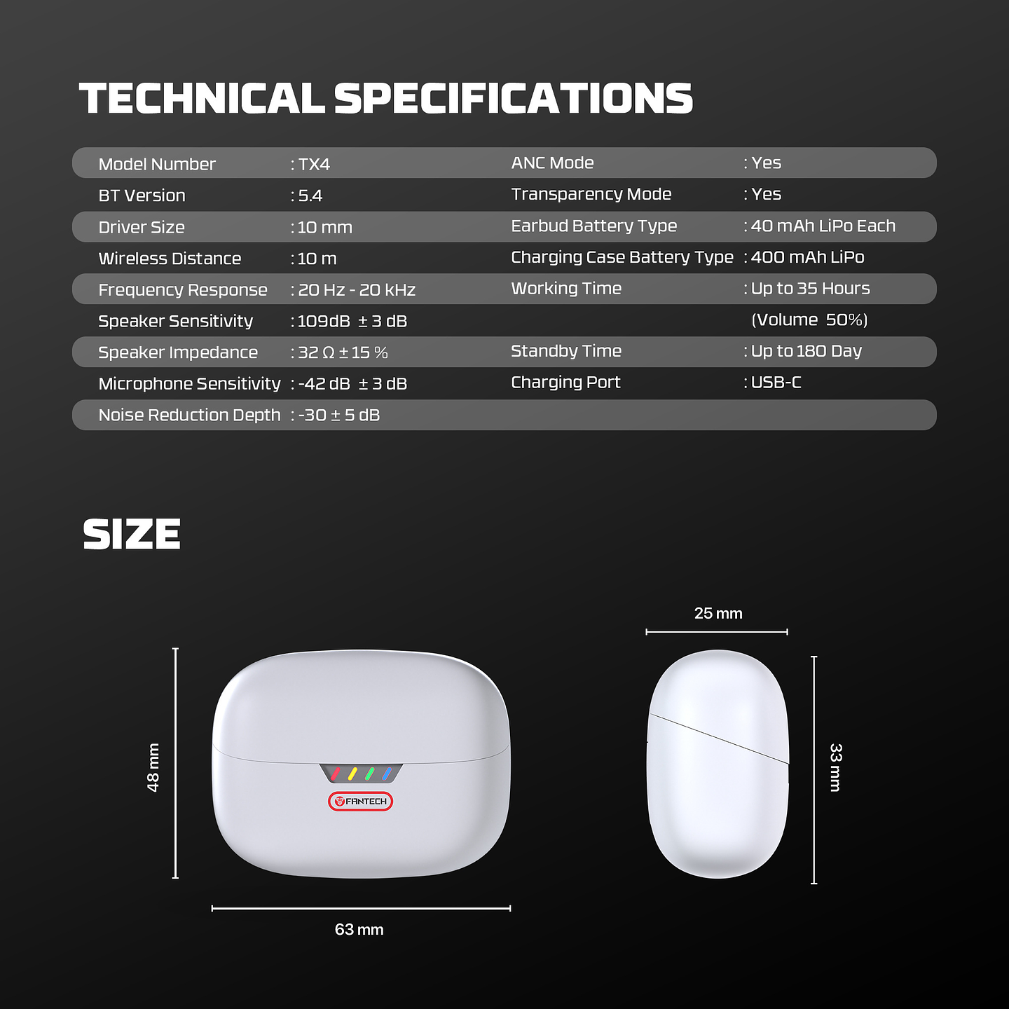 TX4 Mithril Super Famicom Edition Audífonos inalámbricos Super Maxfit SNES 20