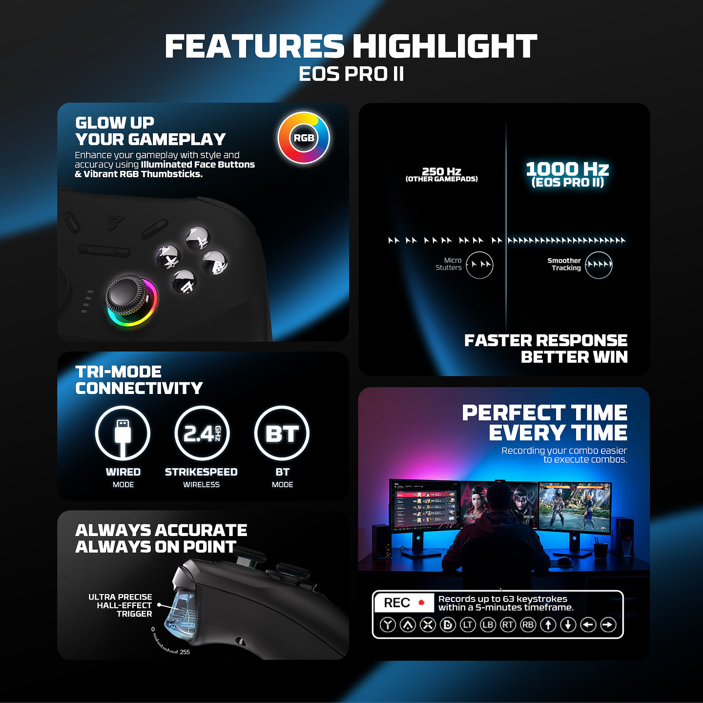 WGP15V2 EOS PRO II Black Control Inalámbrico Multiplataforma Android iOS MacOS Switch 24