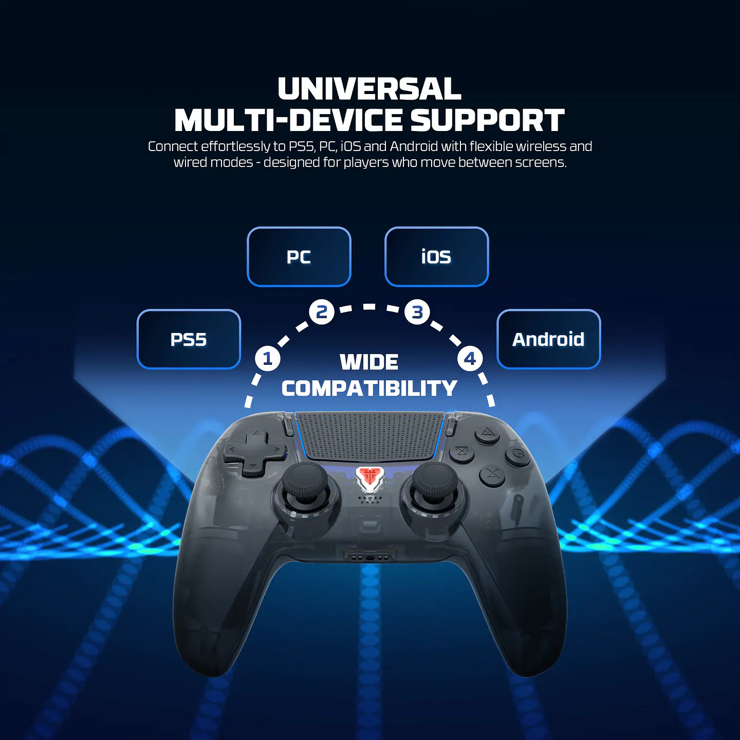 WGP16D NOVA II D Black Control Inalámbrico PS5 Nativo Multiplataforma PlayStation 17
