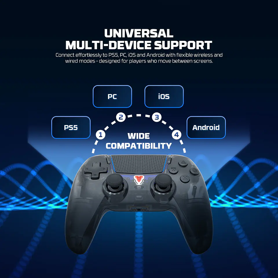 WGP16D NOVA II D Black Control Inalámbrico PS5 Nativo Multiplataforma PlayStation 17