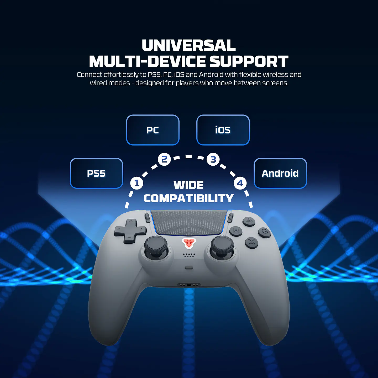 WGP16D NOVA II D Grey Control Inalámbrico PS5 Nativo Multiplataforma PlayStation 15