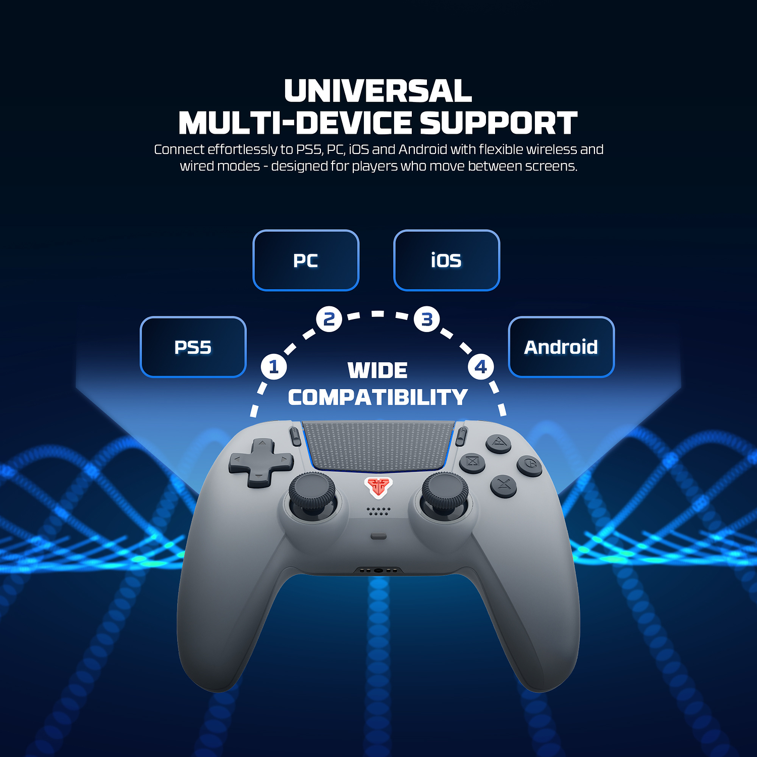 WGP16D NOVA II D Grey Control Inalámbrico PS5 Nativo Multiplataforma PlayStation 15