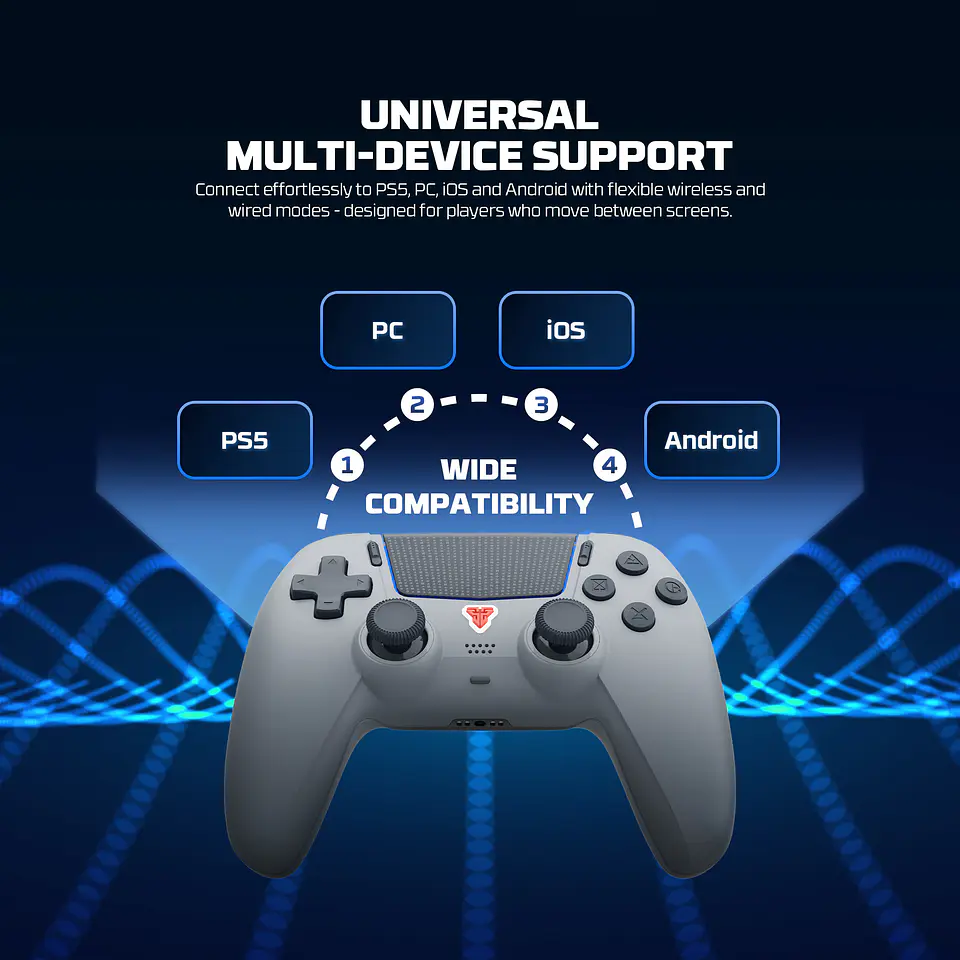 WGP16D NOVA II D Grey Control Inalámbrico PS5 Nativo Multiplataforma PlayStation 15