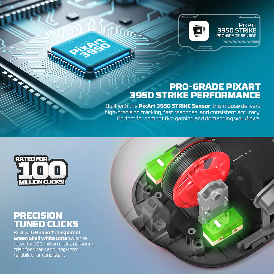 WG14P YARI PRO White Mouse Inalámbrico 42.000 DPI 8.000 MHz con dock de carga RGB 14
