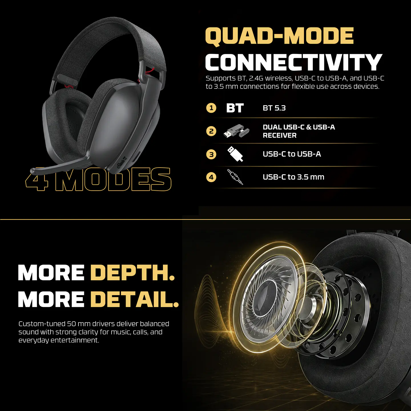  WHG03PV2 STUDIO PRO V2 Grey Audífonos Inalámbricos 7.1 Virtual 5