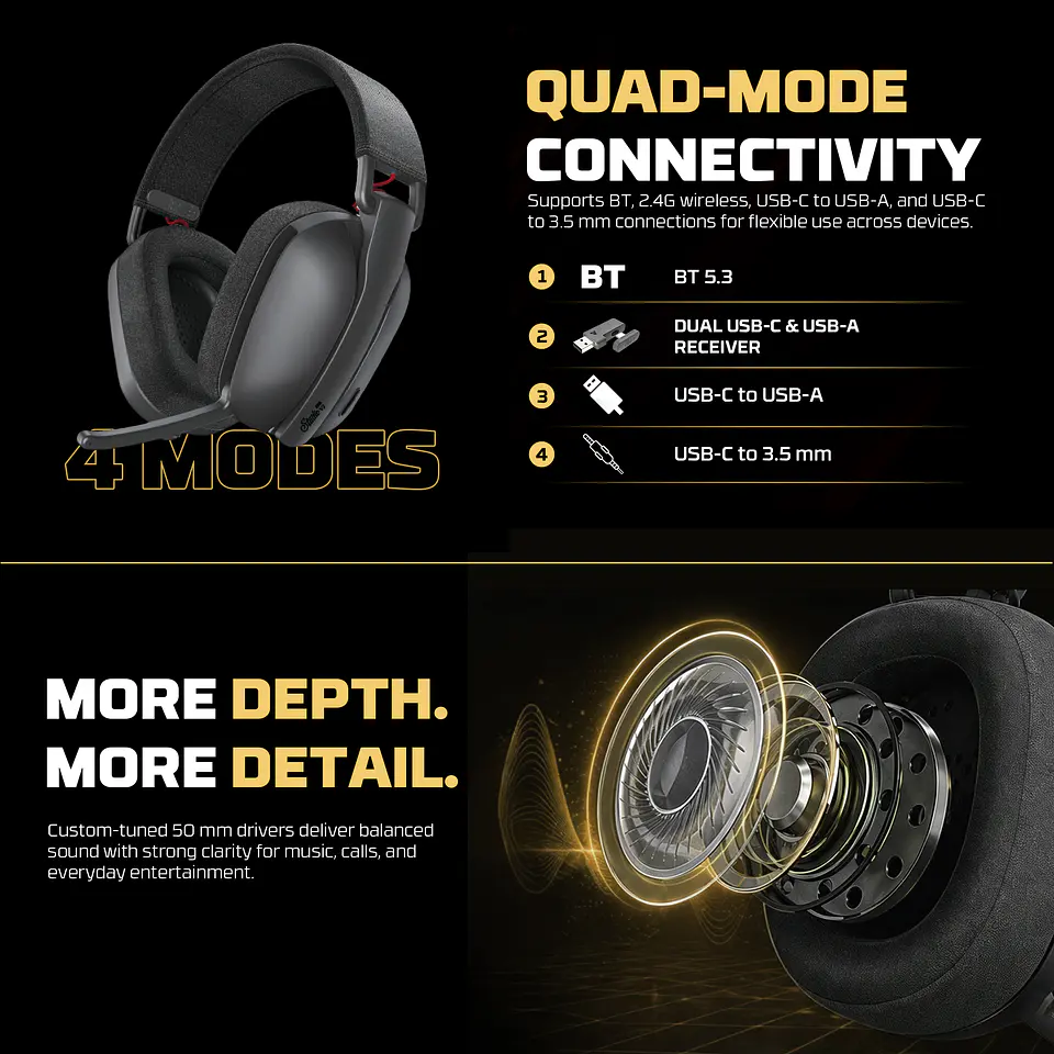  WHG03PV2 STUDIO PRO V2 Grey Audífonos Inalámbricos 7.1 Virtual 5