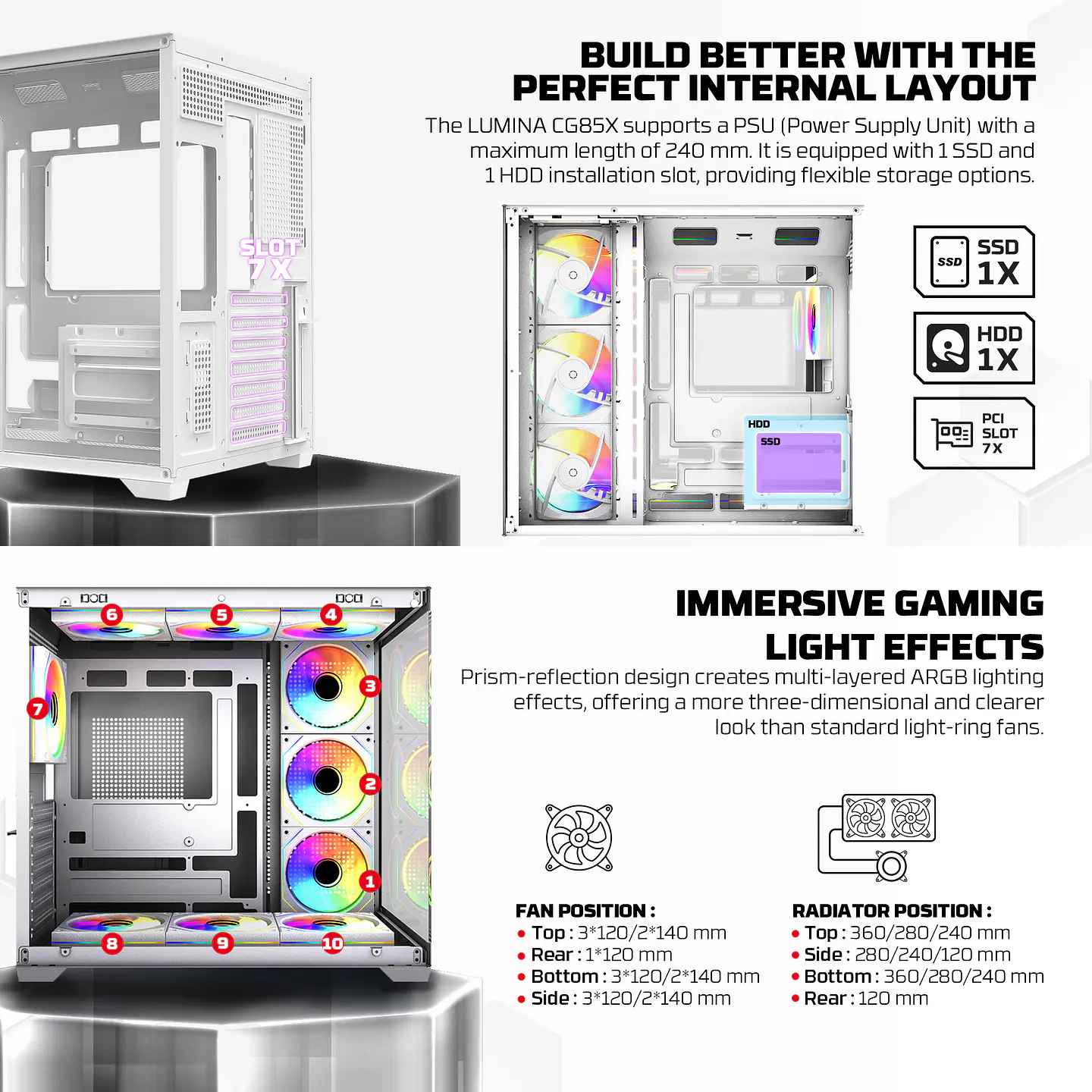 CG85X LUMINA X Black Gabinete Pecera con 6 Ventiladores Infinite aRGB 15