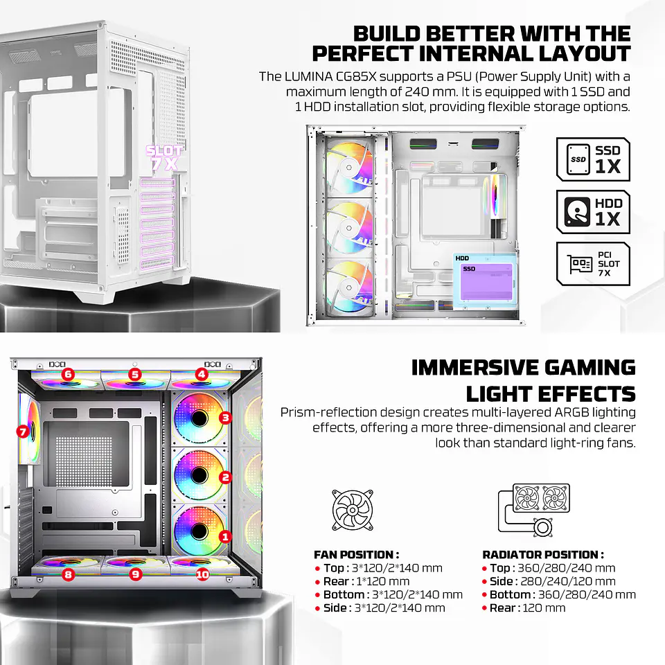 CG85X LUMINA X White Gabinete Pecera con 6 Ventiladores Infinite aRGB 14