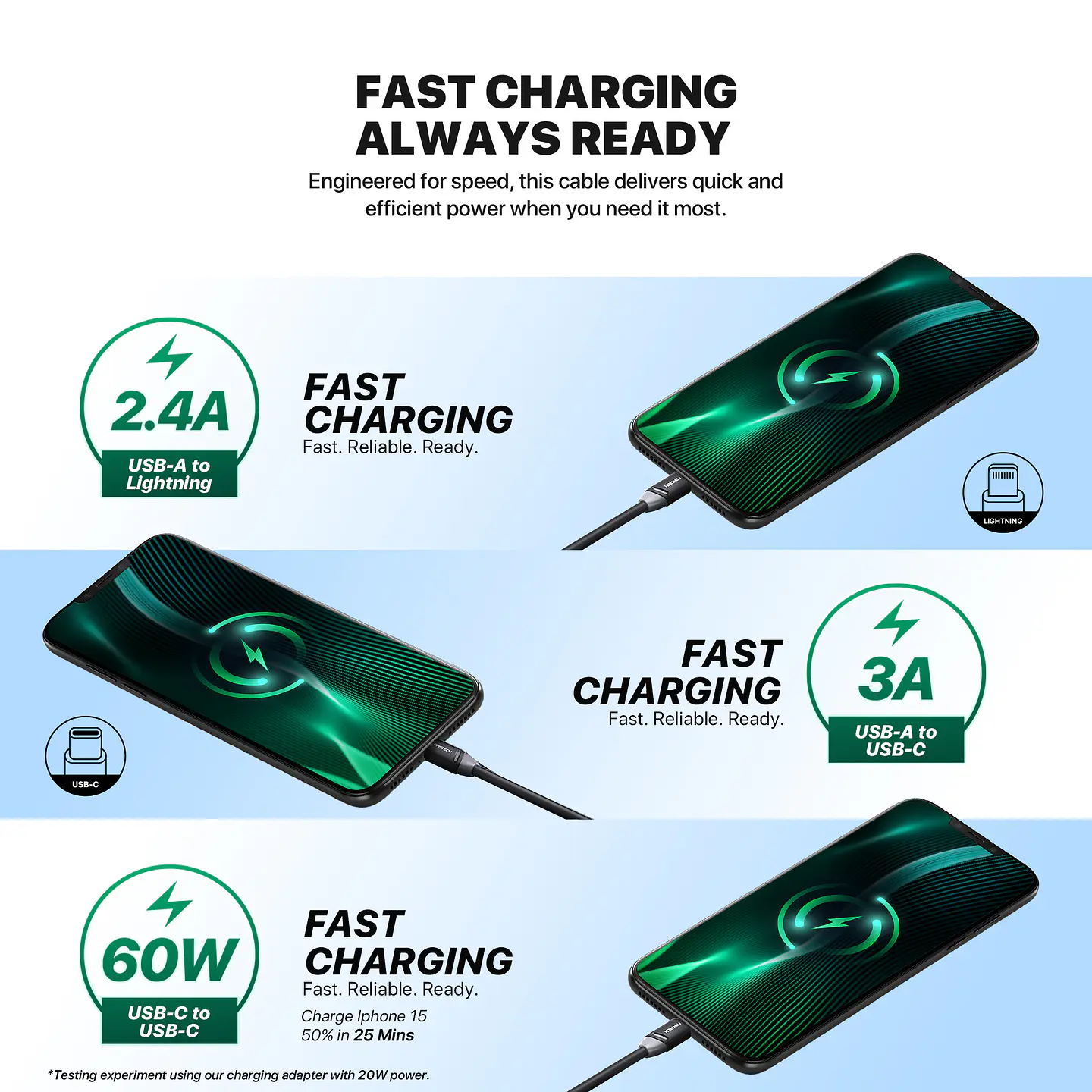 VL2CC VibeLink Black Cable USB C a USB C 6