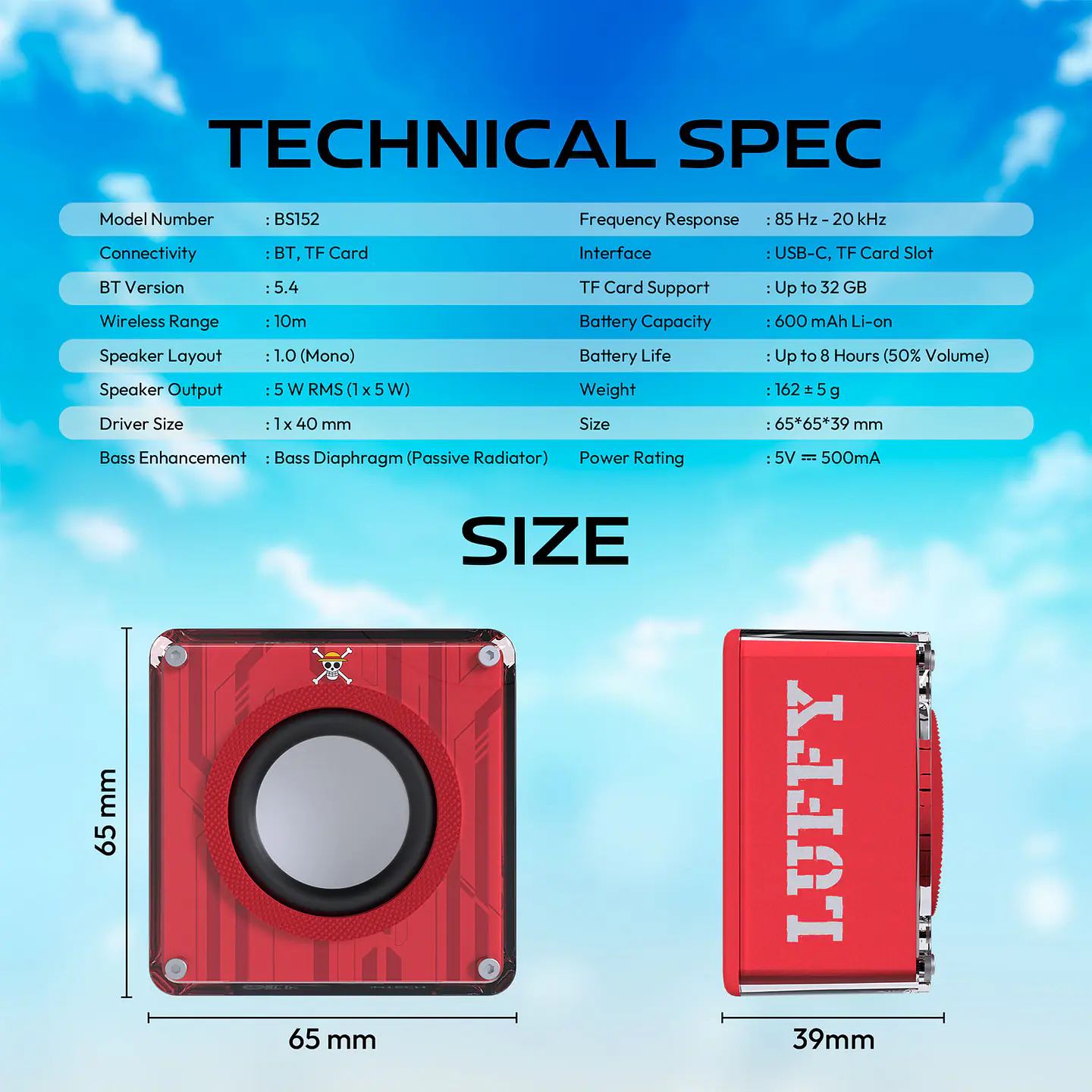 BS152 NeraBox ONE PIECE Luffy Parlante Inalámbrico 5W 21