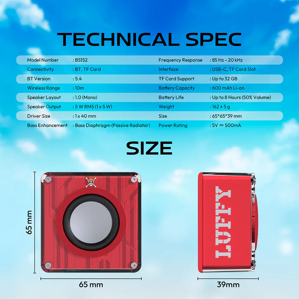 BS152 NeraBox ONE PIECE Luffy Parlante Inalámbrico 5W 21