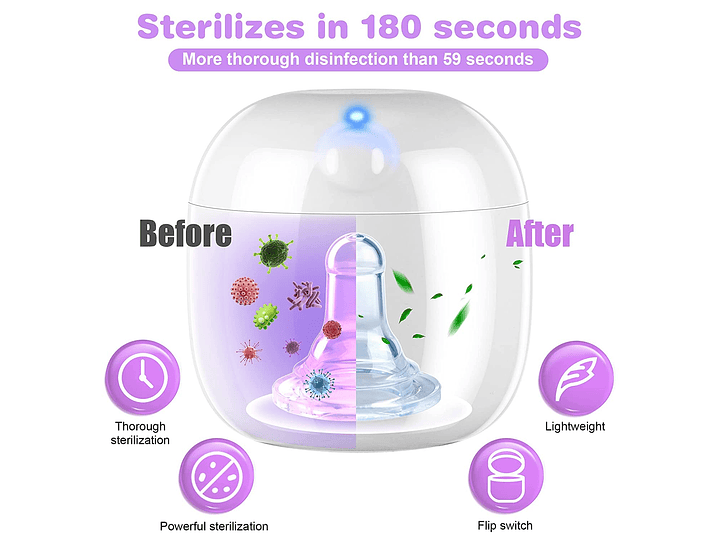 Esterilizador Portatil De Chupetes 7