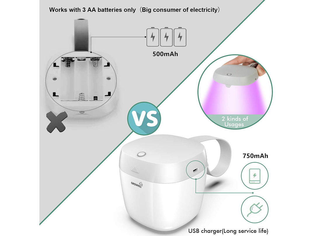 Esterilizador Chupos  3