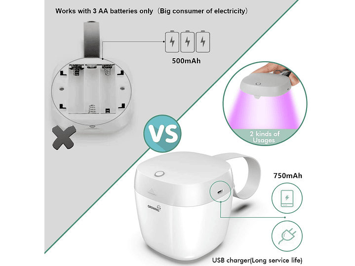 Esterilizador Chupos  3