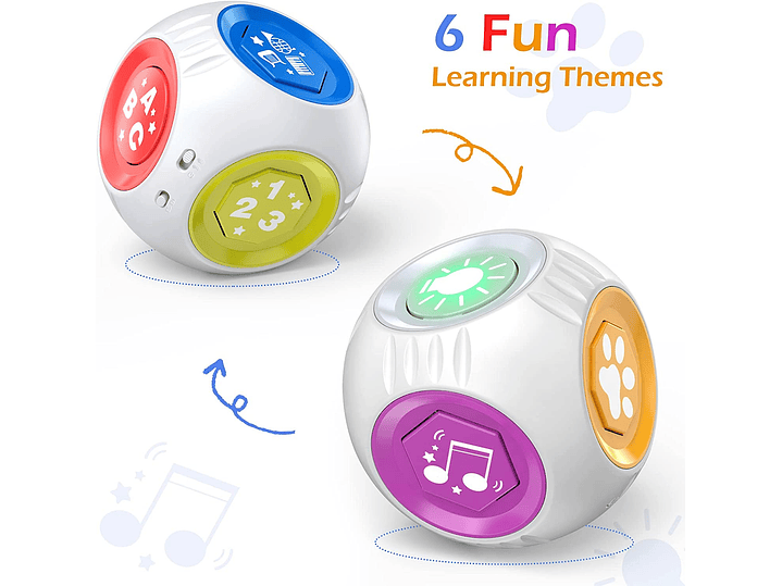 Cubo De Aprendixaje Musical 3