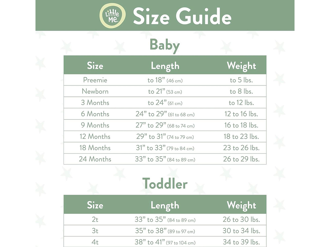 Set Bodi X 3 Little Me  3