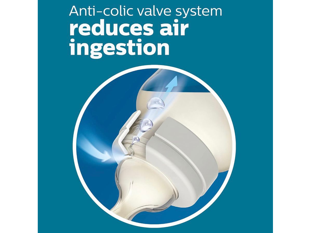 Biberon Avent 11 Onzas 3