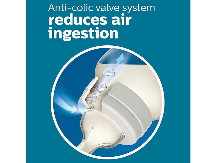 Biberon Avent 11 Onzas 3