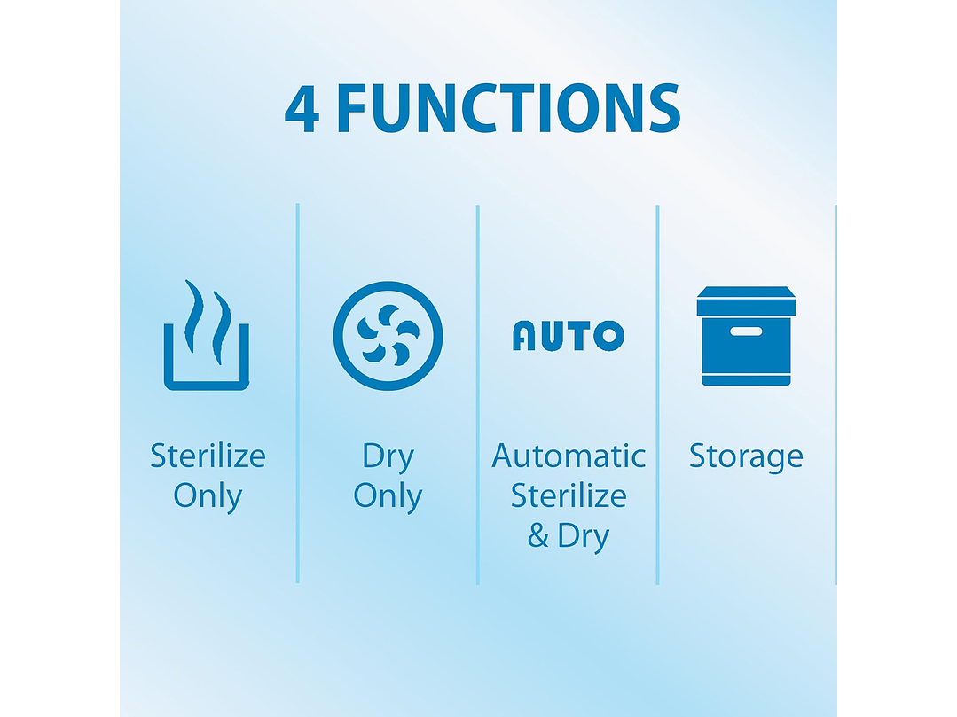 Esterilizador y secadora Dr. Brown's  10