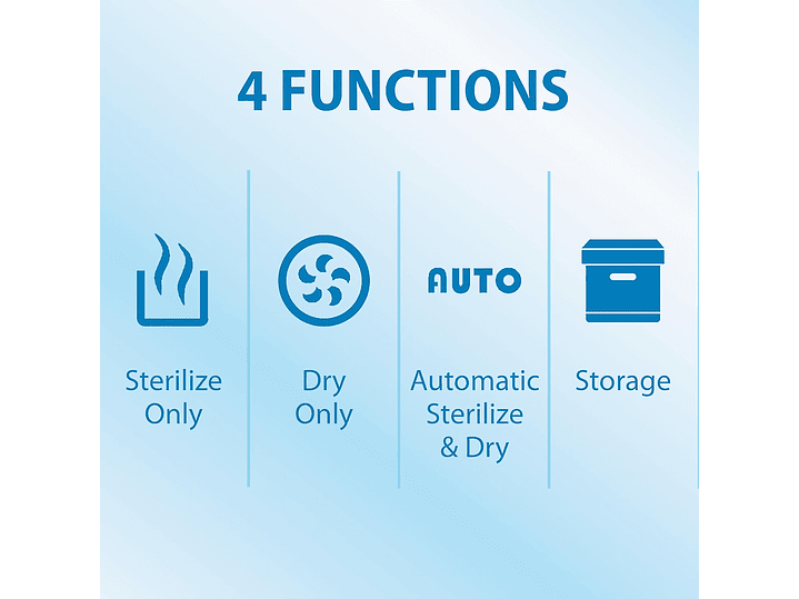 Esterilizador y secadora Dr. Brown's  10