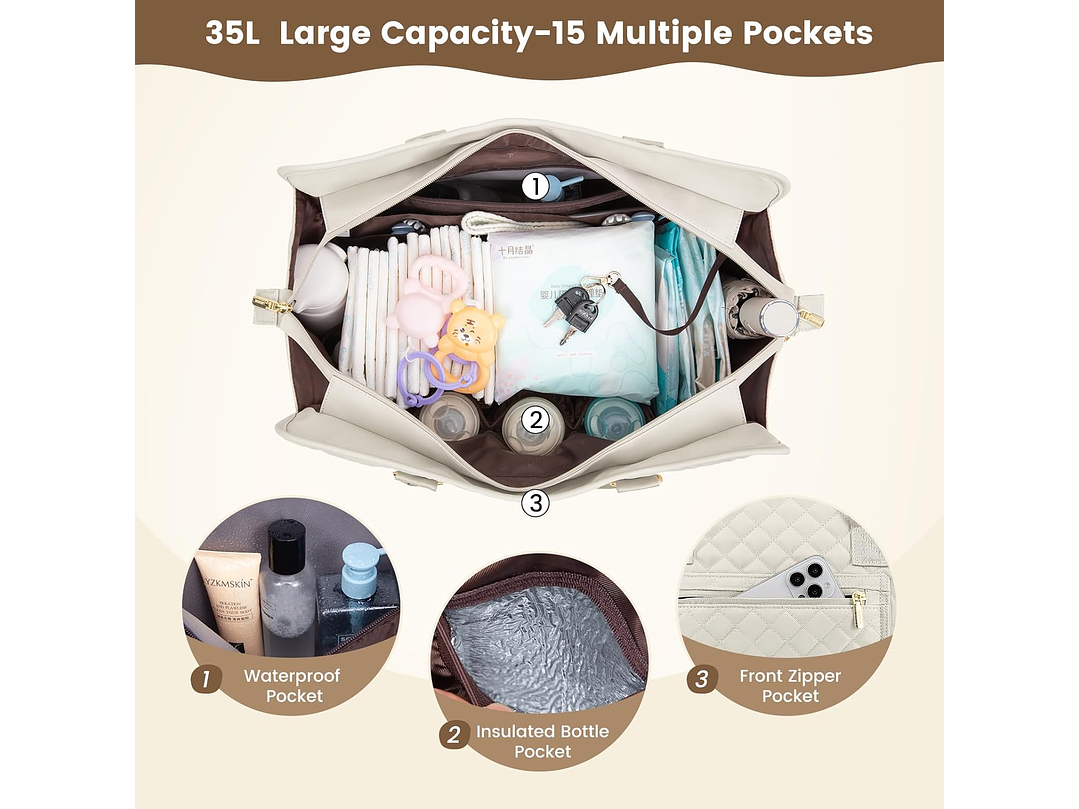 Bolso Pañalera + Cambiador 5