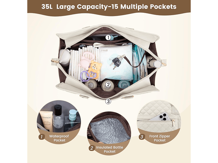 Bolso Pañalera + Cambiador 5