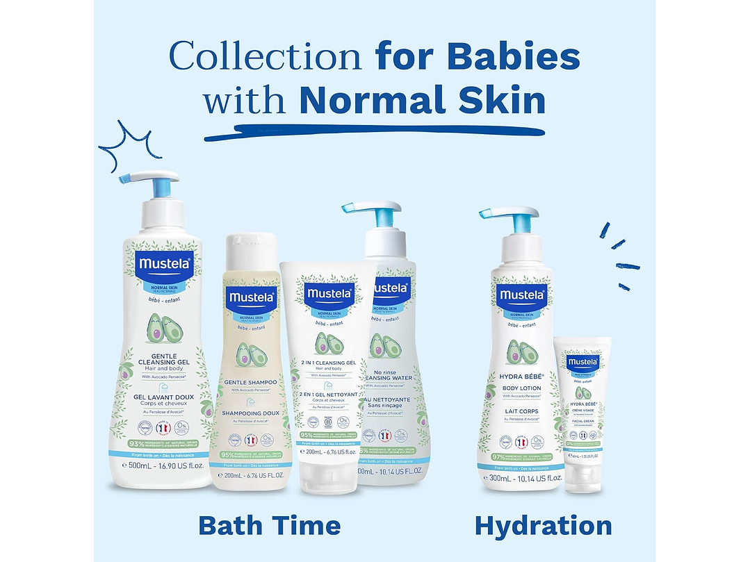 Kit De Regalo Para Recien Nacido Mustela  2