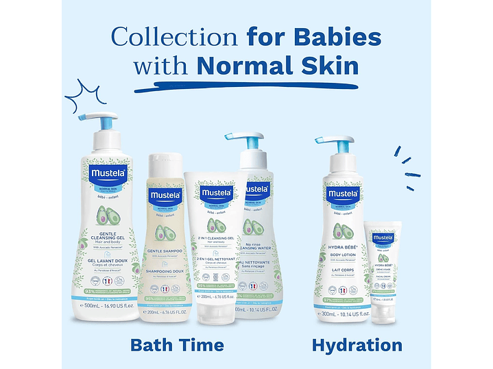 Kit De Regalo Para Recien Nacido Mustela  2