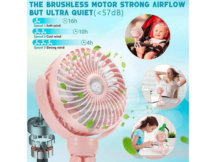 Ventilador Portatil 3