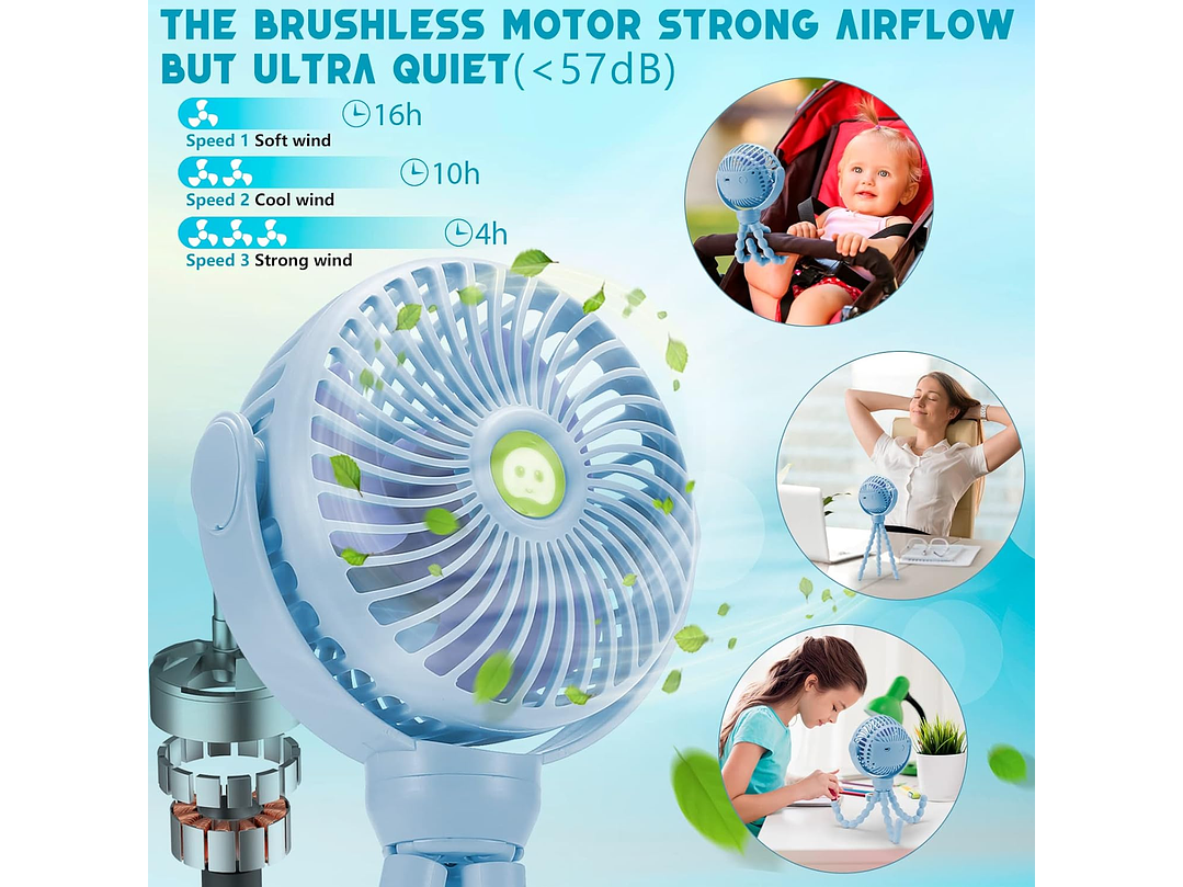 Ventilador Portatil 3