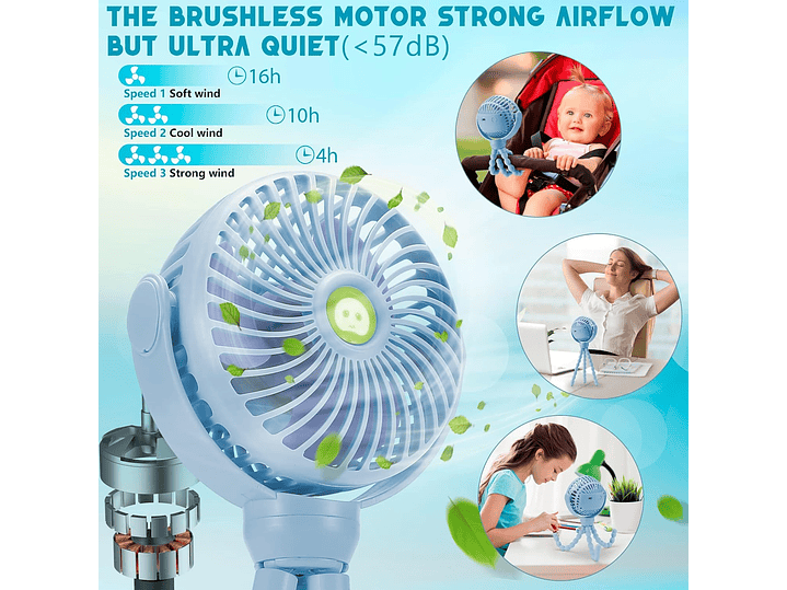 Ventilador Portatil 3