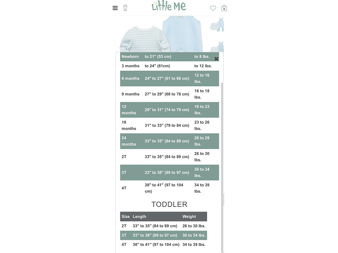 Set Gorro + Manoplas Little Me  4