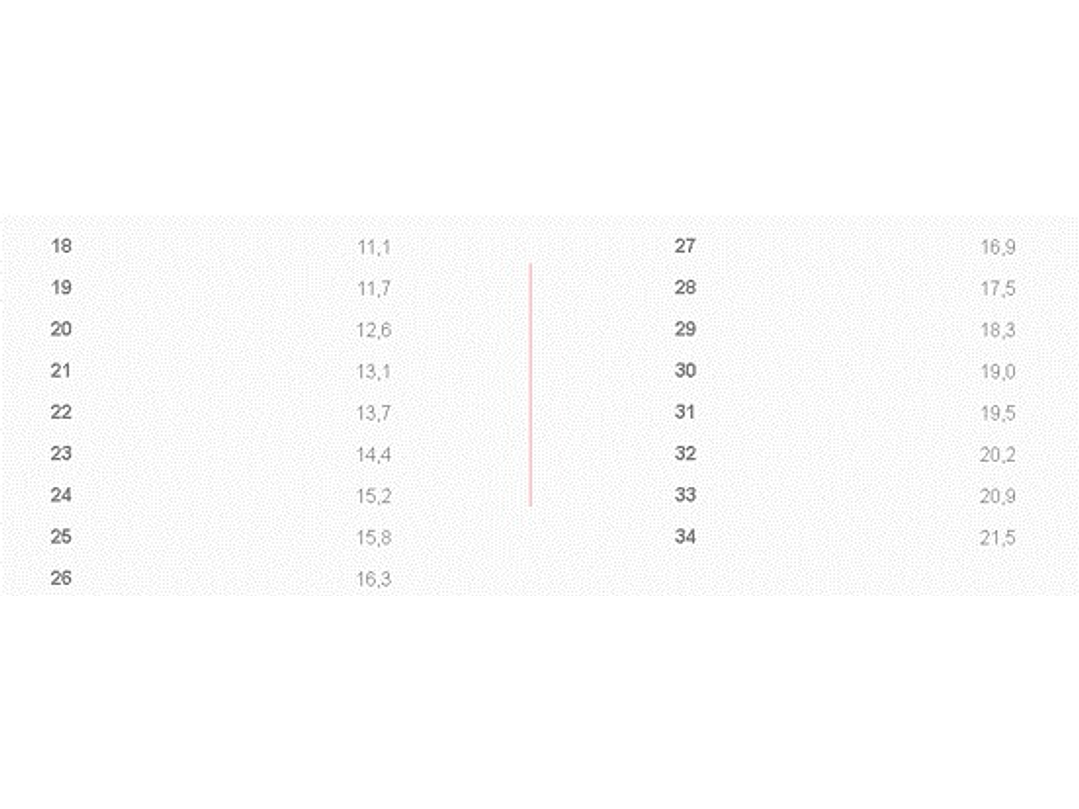 Alpargatas Españolas Tokolate 4