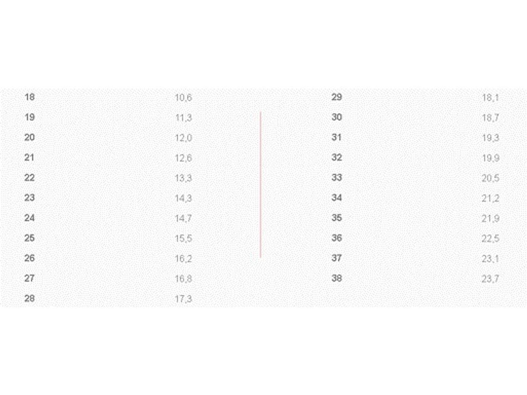 Alpargatas Españolas Tokolate 4