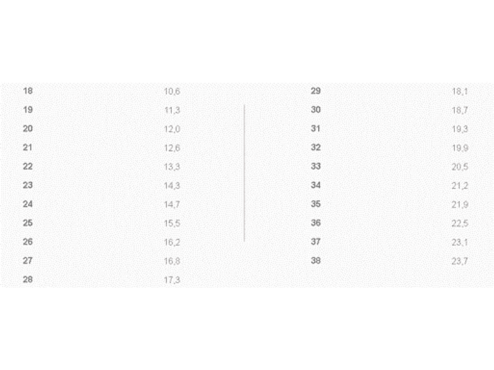Alpargatas Españolas Tokolate 4