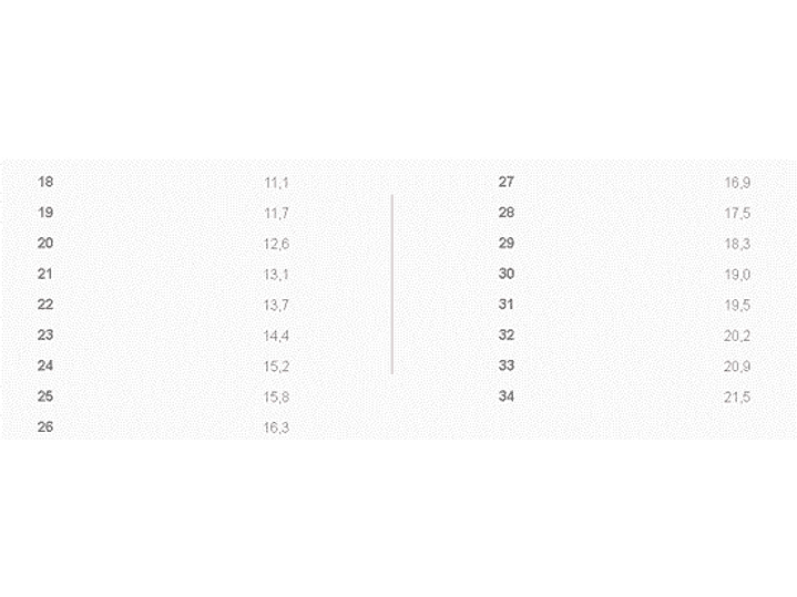 Alpargatas Españolas Tokolate 5