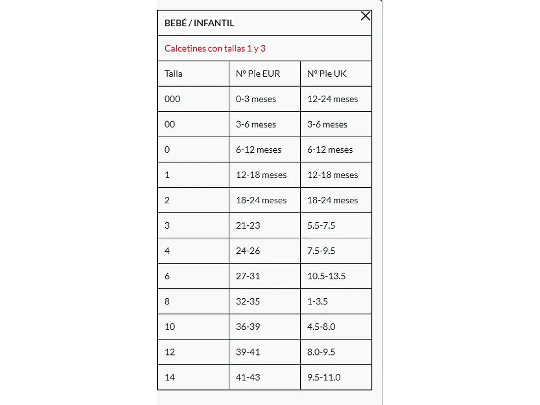 Medias Españolas 2023 3