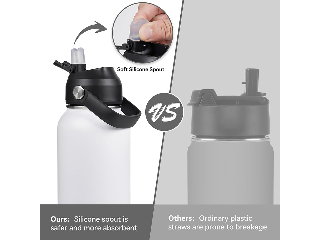 Botella Termica  32 Onzas 2