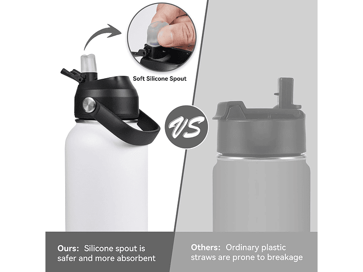 Botella Termica  32 Onzas 2