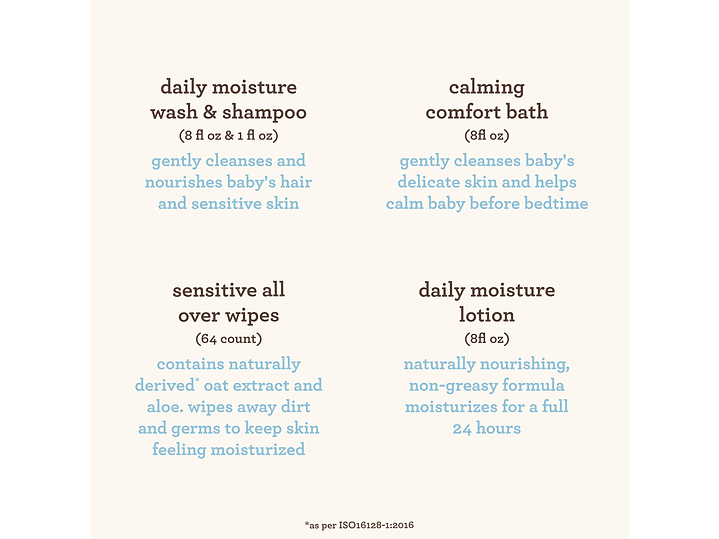 Kit Higiene  Aveno 3