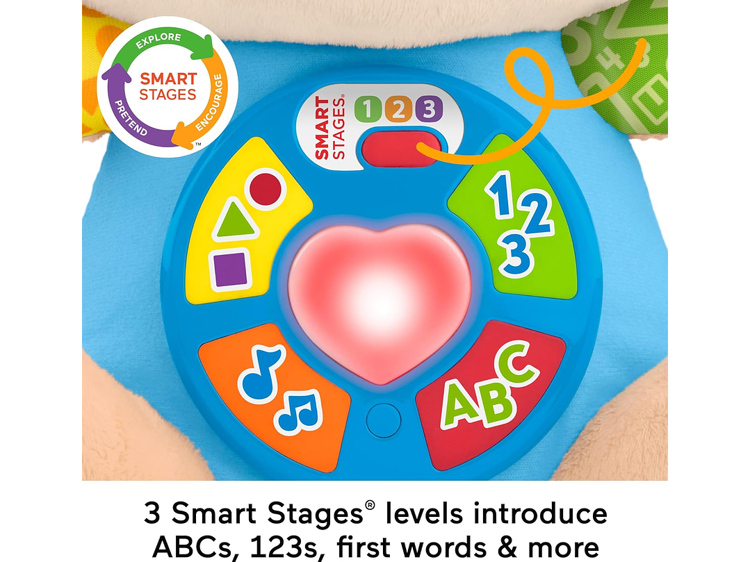 Hermaanito Fisher price 4