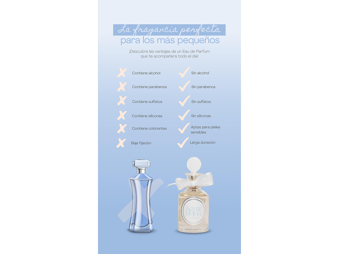 Colonia Agua De Belén 200ml 4