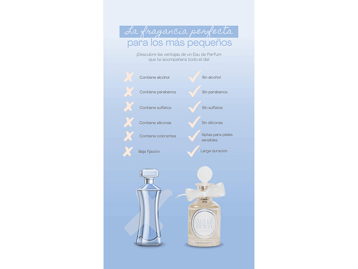 Colonia Agua De Belén 200ml 4