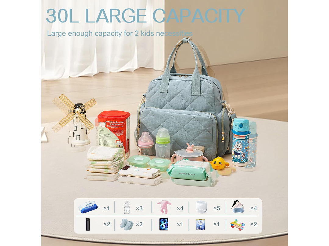 Pañalera Con Cambiador 2