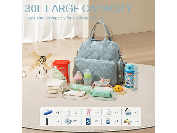 Pañalera Con Cambiador 2